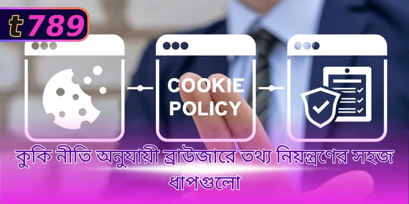 কুকি নীতি অনুযায়ী ব্রাউজারে তথ্য নিয়ন্ত্রণের সহজ ধাপগুলো